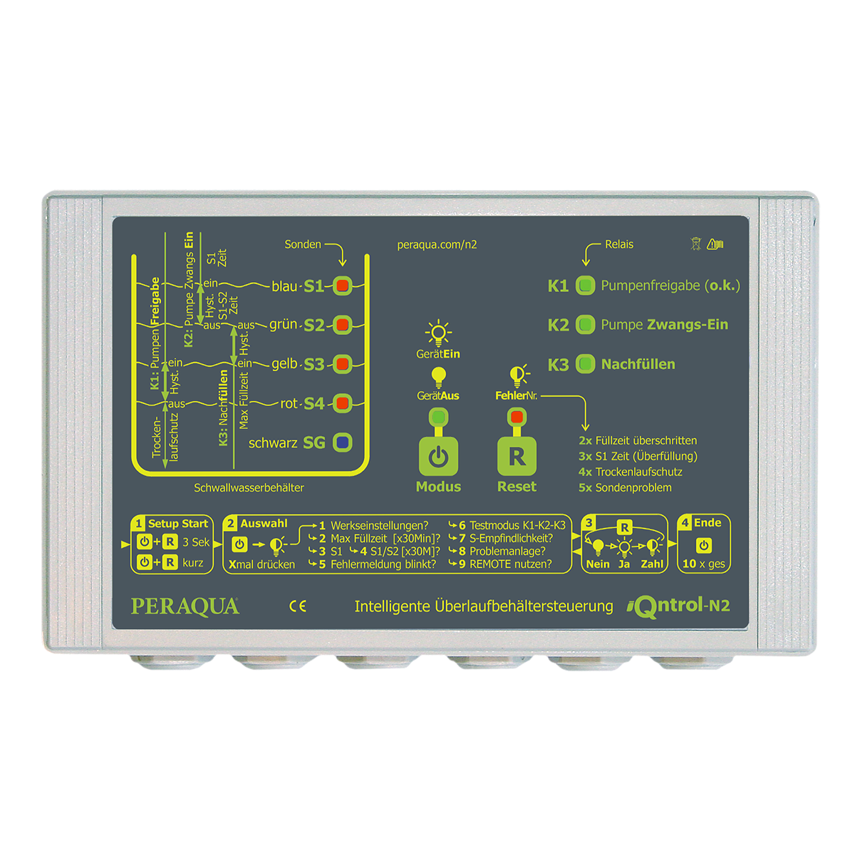 iQntrol-N2 control unit for compensation tank with 3 hysteresis for re-fill, overfill protection and dry run protection iQntrol-N2 control unit for compensation tank with 3 hysteresis for re-fill, overfill protection and dry run protection