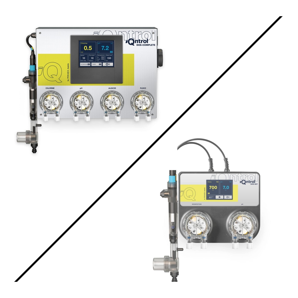 Ersatzteile für iQntrol DOS-NET und DOS-COMPLETE 